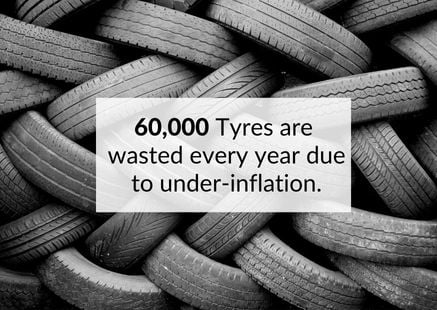 A stack of tyres on a huge heap. Each year 60,000 tyres are wasted due to under-inflation.