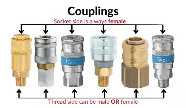 An image showing the various types of air couplings with the socket side always being female.