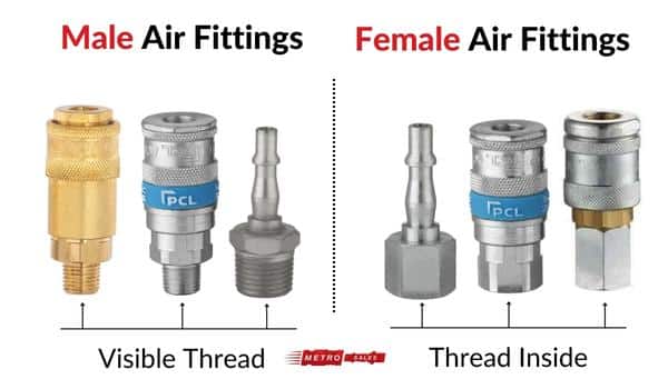 An image showing the difference between male and female air fittings