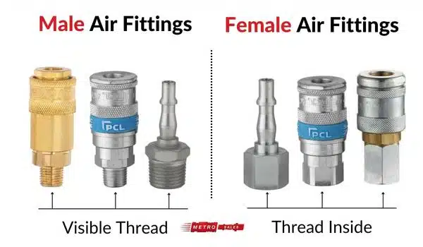 An image showing the difference between male and female air fittings