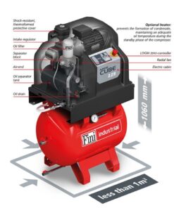 labelled image of the Fini Cube mini 3 phase compressor and its features