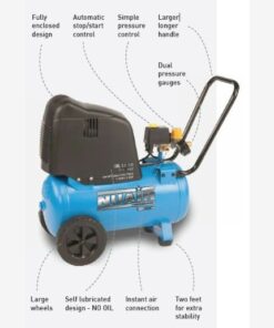 labelled image of the Nuair 110v compressor. labels include the start/stop button, and dual pressure gauges.