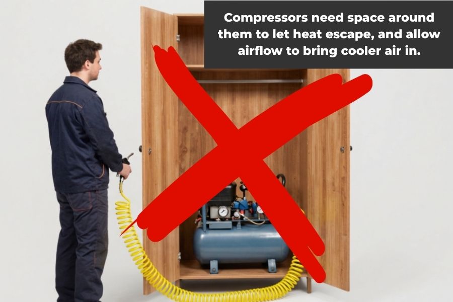 An air compressor placed in a cupboard with a man holding a hose which is attached to it. There is a big red cross through the image as air compressors should not be used when in confined spaces.